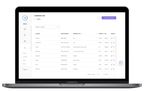 Multi-location management dashboard